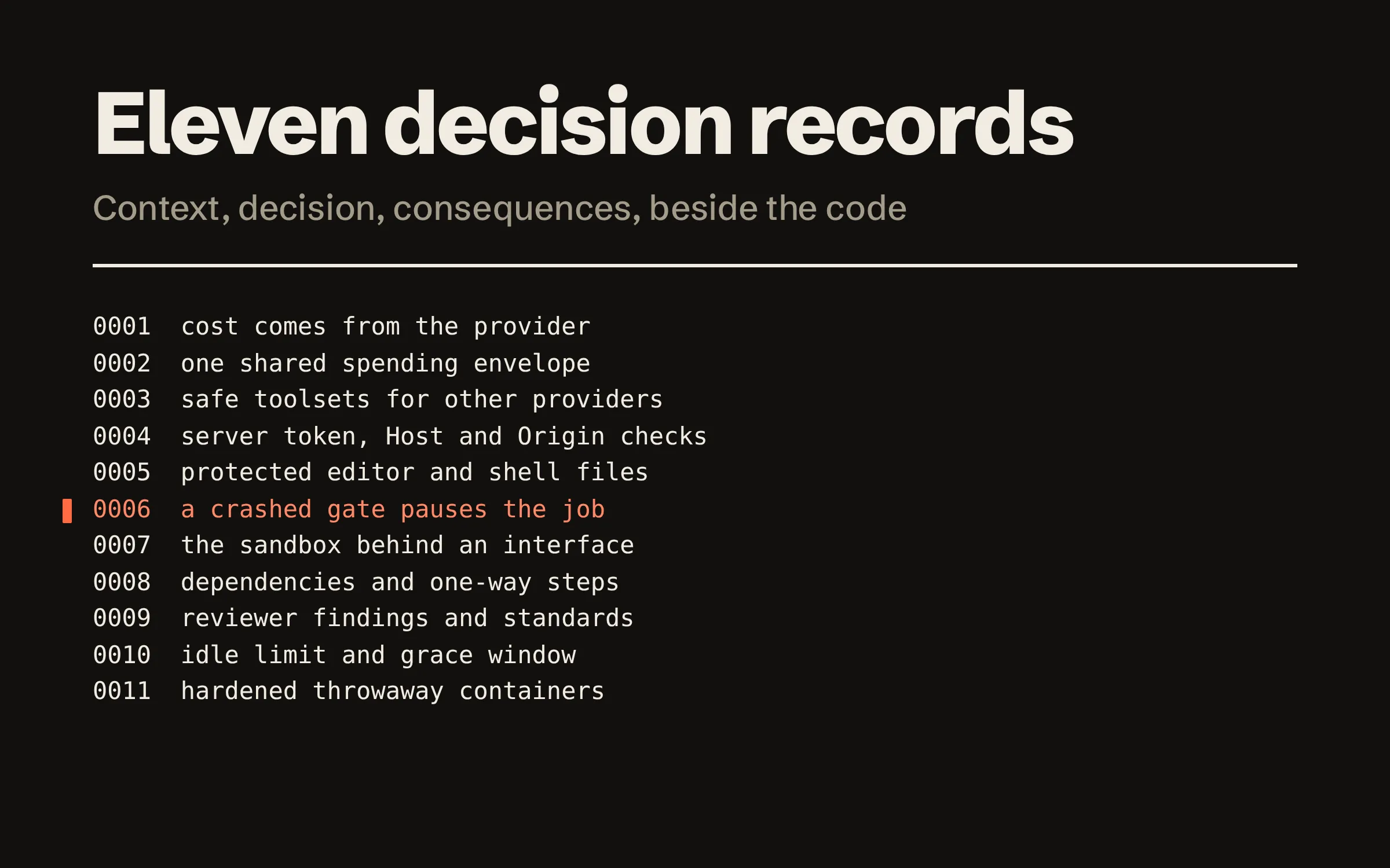 Eleven decision records, listed by number. 0001, cost comes from the provider. 0002, one shared spending envelope. 0003, safe toolsets for other providers. 0004, a server token and Host and Origin checks. 0005, protected editor and shell files. 0006, a crashed gate pauses the job. 0007, the sandbox behind an interface. 0008, dependencies and one-way steps. 0009, reviewer findings and standards. 0010, an idle limit and a grace window. 0011, hardened throwaway containers.