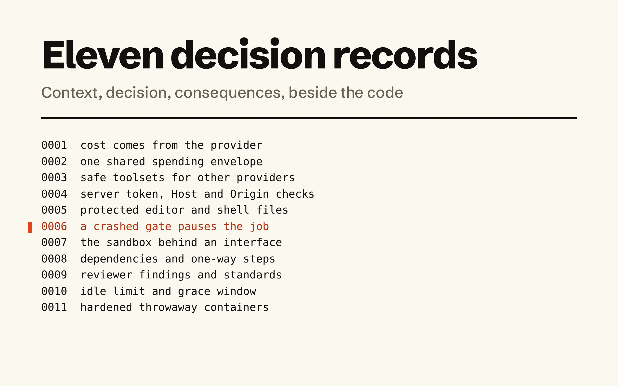 Eleven decision records, listed by number. 0001, cost comes from the provider. 0002, one shared spending envelope. 0003, safe toolsets for other providers. 0004, a server token and Host and Origin checks. 0005, protected editor and shell files. 0006, a crashed gate pauses the job. 0007, the sandbox behind an interface. 0008, dependencies and one-way steps. 0009, reviewer findings and standards. 0010, an idle limit and a grace window. 0011, hardened throwaway containers.