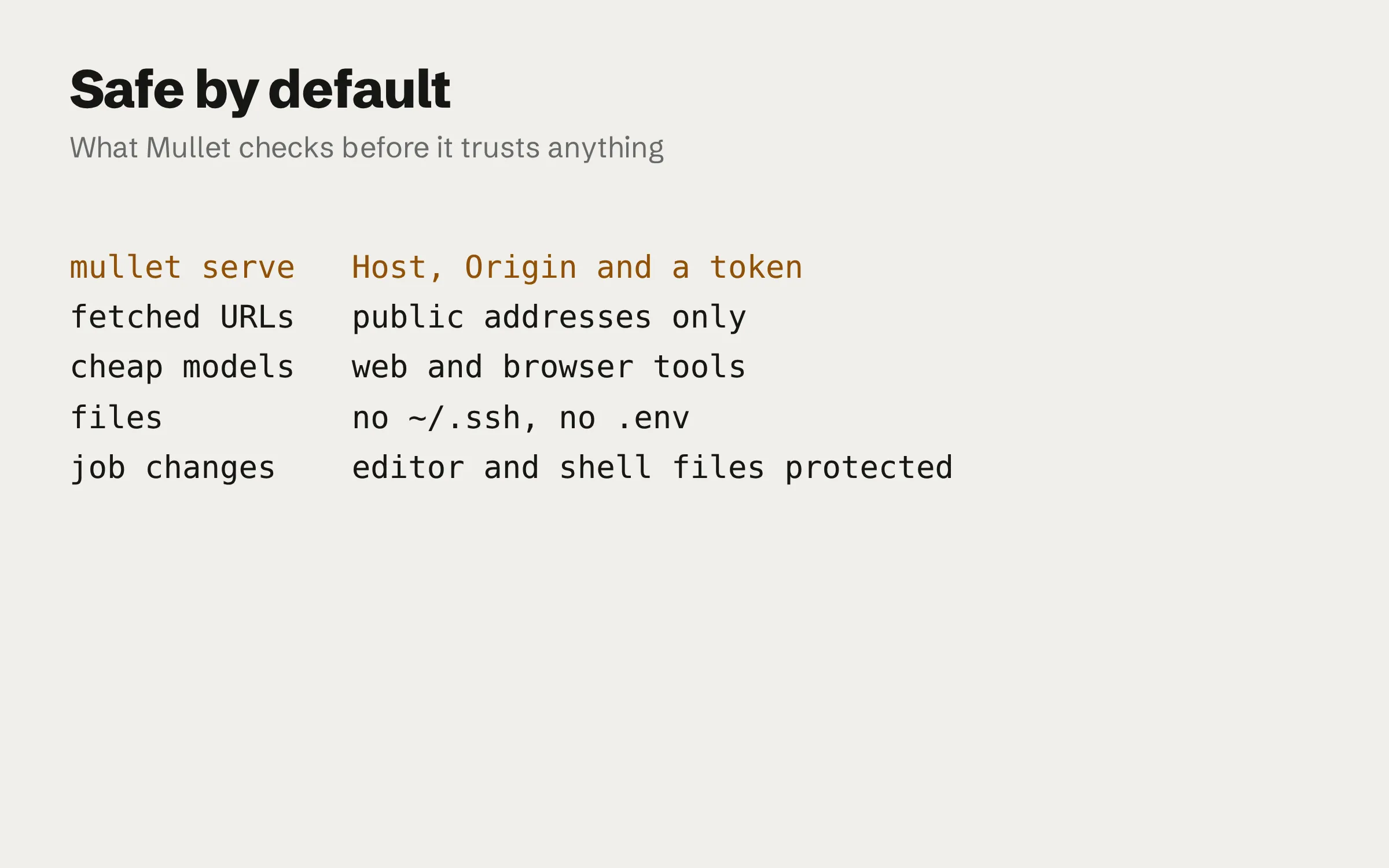 A list of what Mullet now guards by default. The local server: Host, Origin and a token. Fetched addresses: public ones only. Cheap models: web and browser tools. Files: no SSH keys or env files. Job changes: editor and shell files are protected.