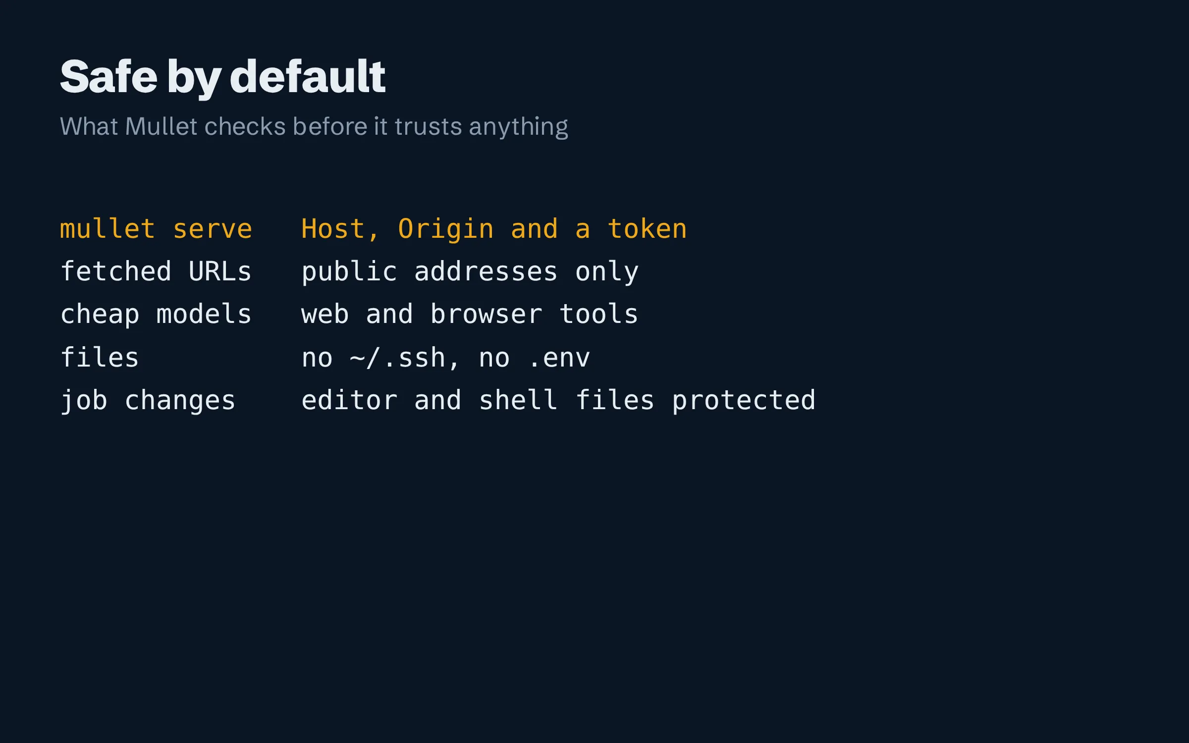 A list of what Mullet now guards by default. The local server: Host, Origin and a token. Fetched addresses: public ones only. Cheap models: web and browser tools. Files: no SSH keys or env files. Job changes: editor and shell files are protected.