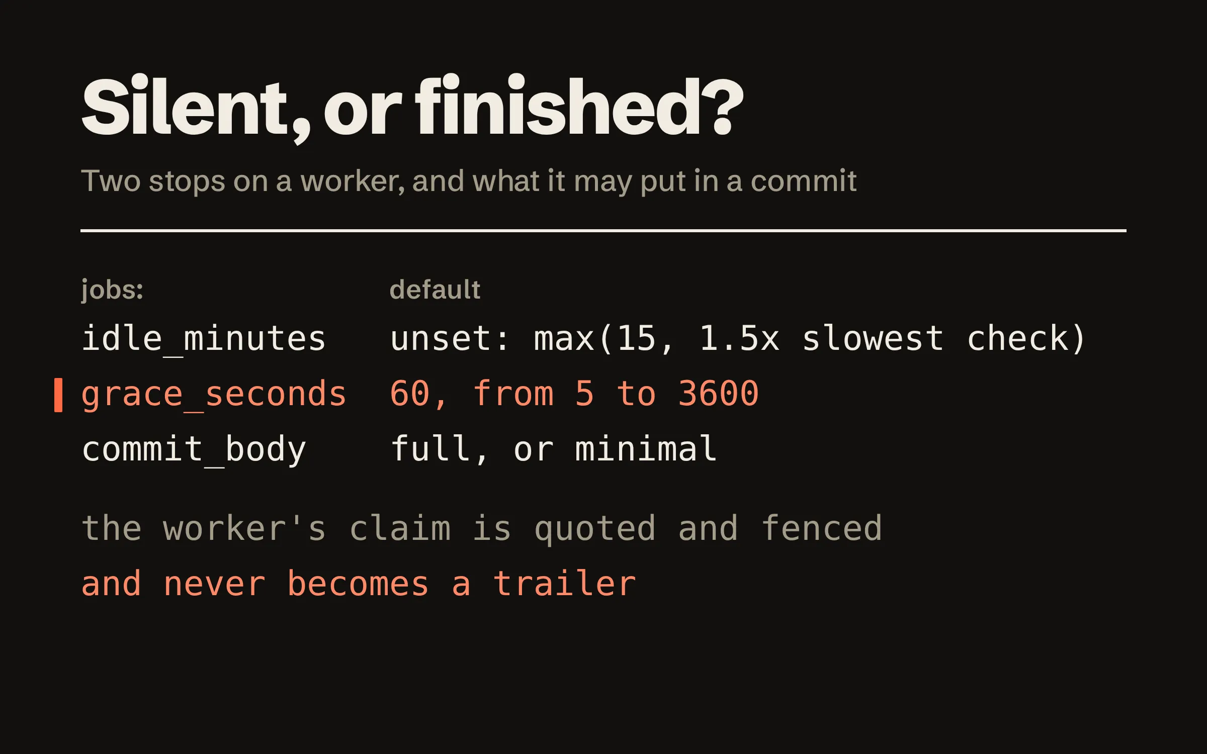 Three settings under jobs. Idle minutes: when unset, the larger of 15 minutes and 1.5 times the slowest check. Grace seconds: 60, from 5 to 3600. Commit body: full, or minimal. Below: the worker’s claim is quoted and fenced in the commit, and never becomes a trailer.