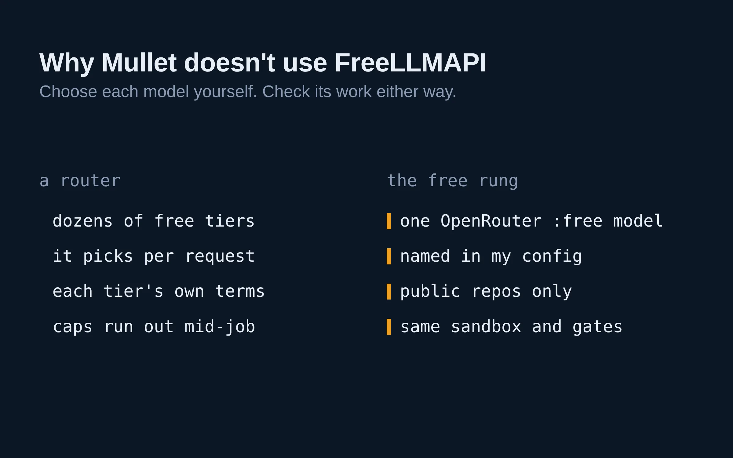 Two paths to a free model: one router choosing among many providers, and Mullet choosing one OpenRouter free model for public repos only, with the same gates either way.