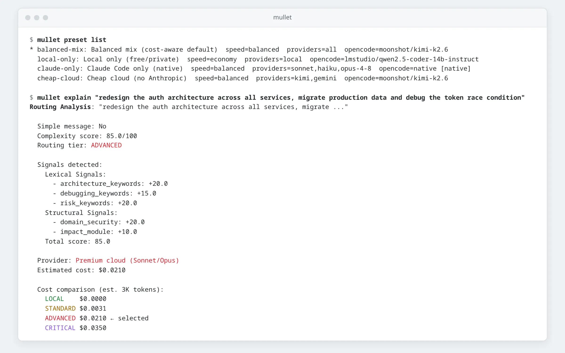 Mullet in a terminal. mullet preset list shows the four built-in presets, and mullet explain scores a sample task, “redesign the auth architecture across all services, migrate production data and debug the token race condition”, at 85 out of 100 from five signals, puts it in the ADVANCED tier and compares the estimated cost of each tier. The task is made up, and no model was called.