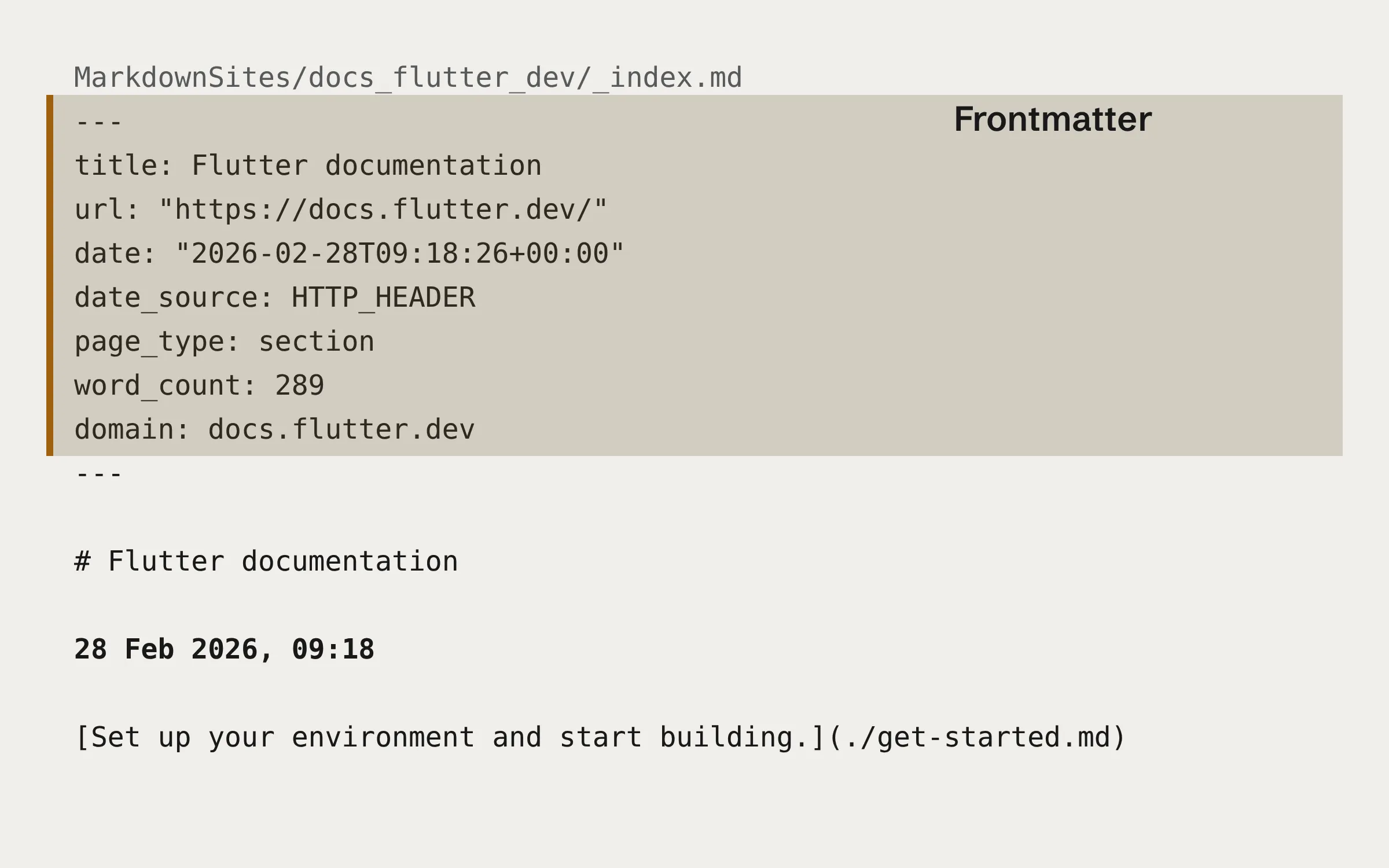 A Markdown file written by ScrapePy: its frontmatter with title, URL, date, page type, word count and domain highlighted, followed by the page’s heading and first link.